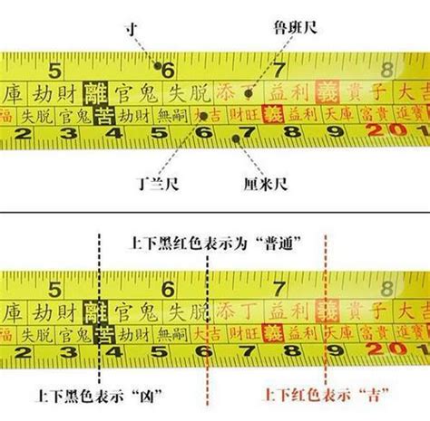 尺寸:b8nsatgweo8= 文公尺|完整魯班尺的正確用法尺寸明細圖解（大全）